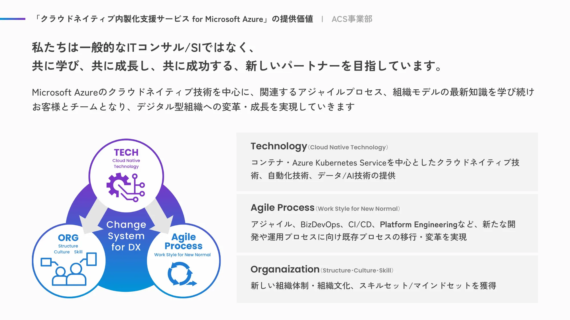 ACS事業部 Culture Deck|株式会社エーピーコミュニケーションズ