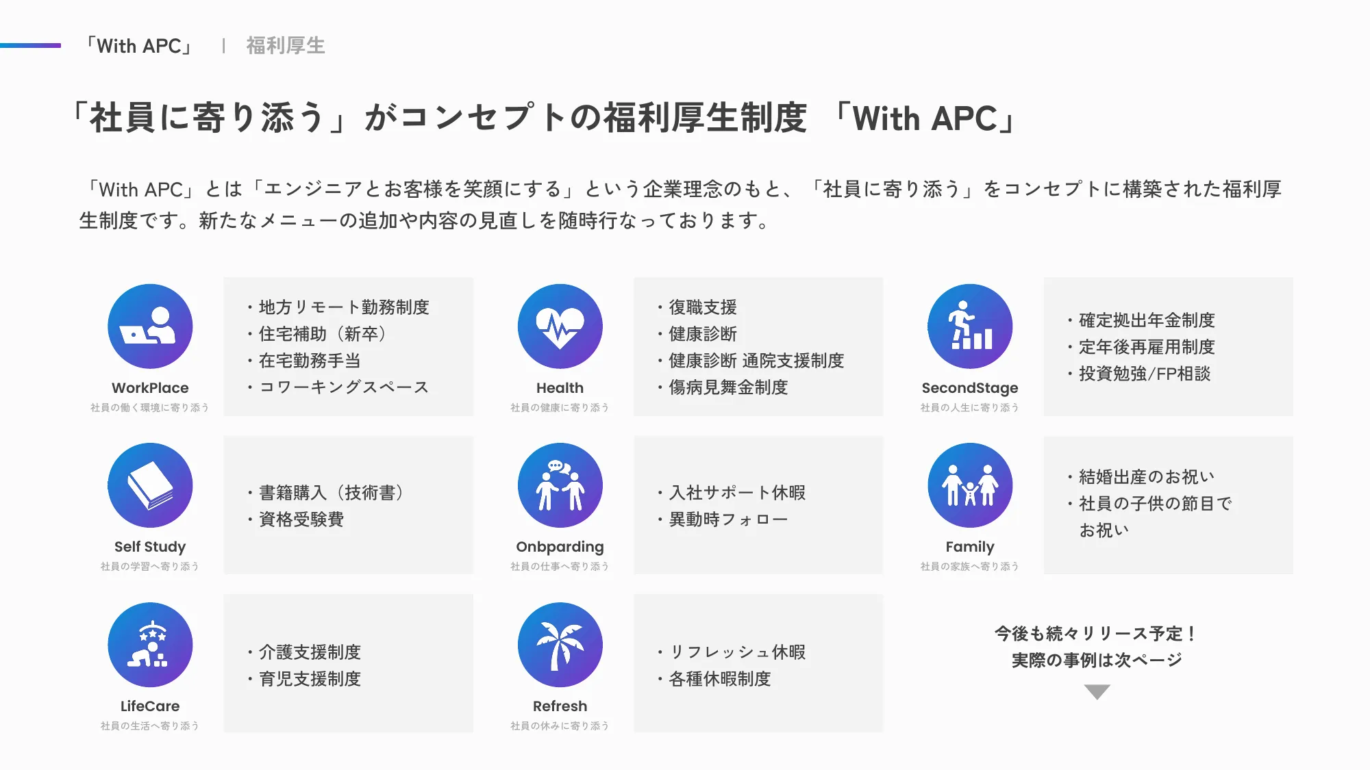 ACS事業部 Culture Deck|株式会社エーピーコミュニケーションズ