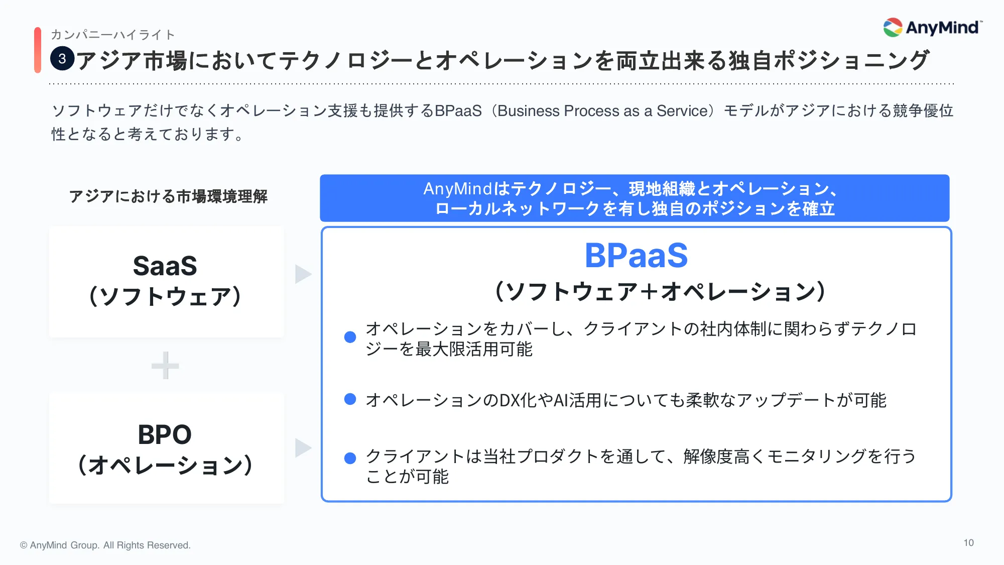 2024年12月期 第1四半期 決算説明資料|AnyMind Group株式会社
