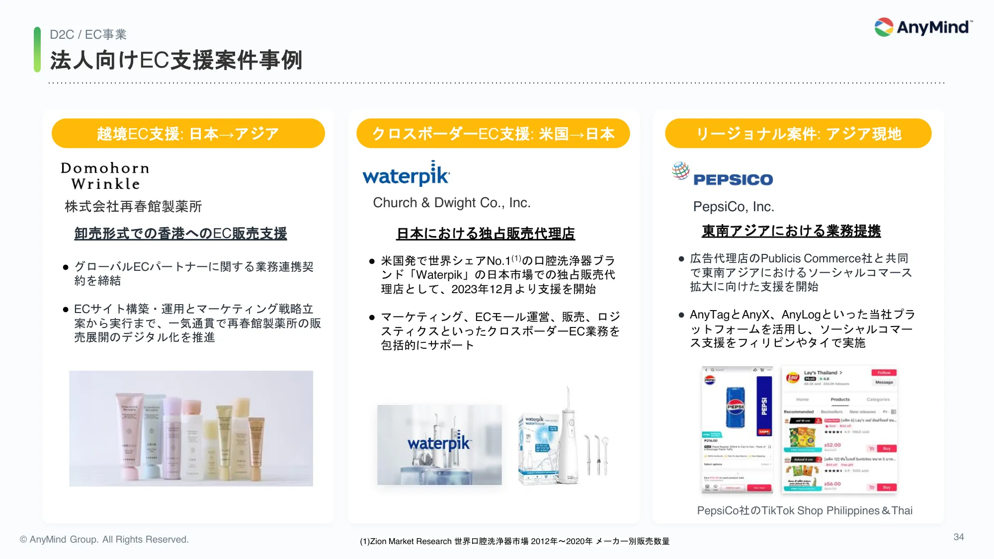 2024年12月期 第1四半期 決算説明資料|AnyMind Group株式会社