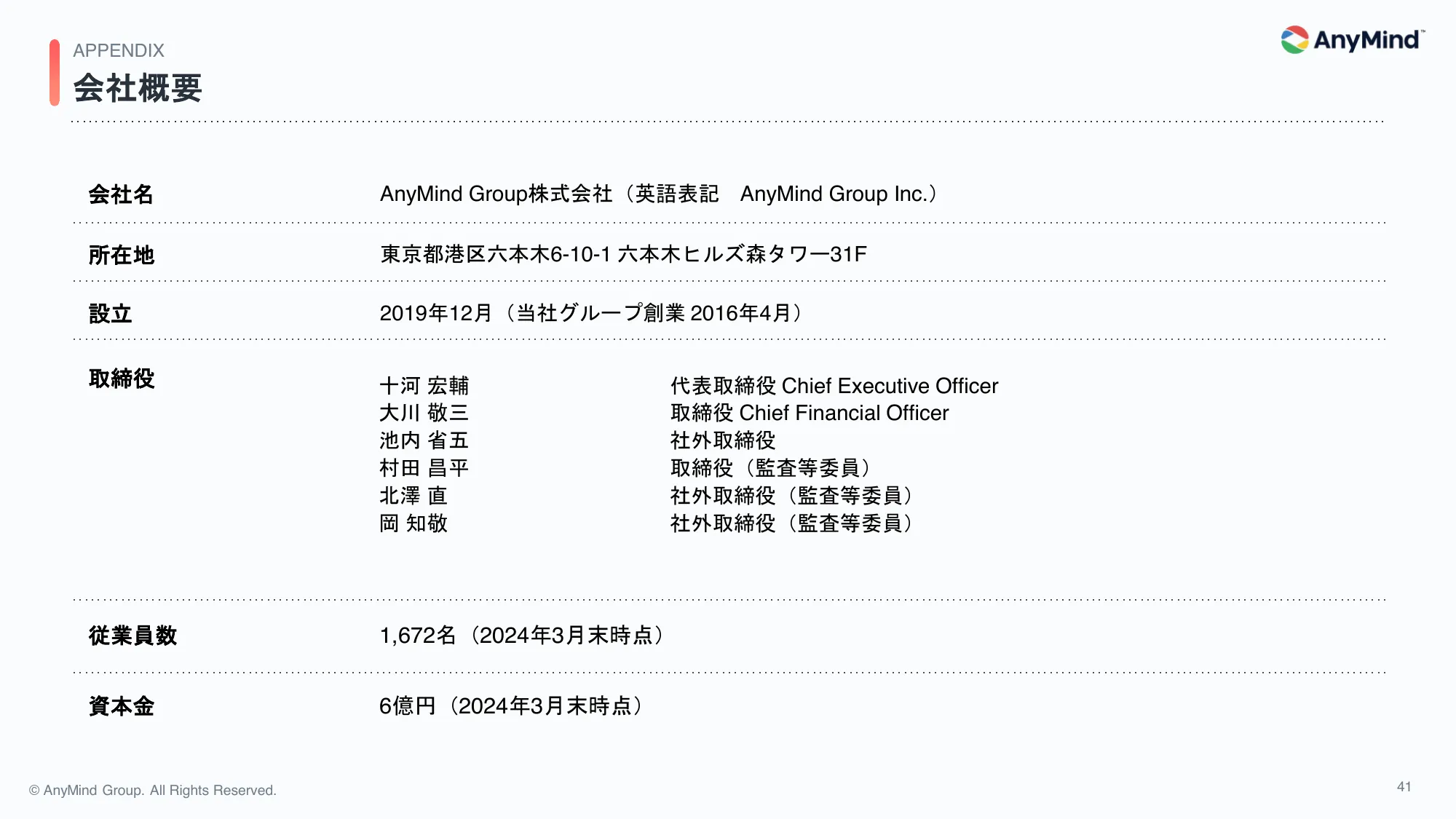 2024年12月期 第1四半期 決算説明資料|AnyMind Group株式会社