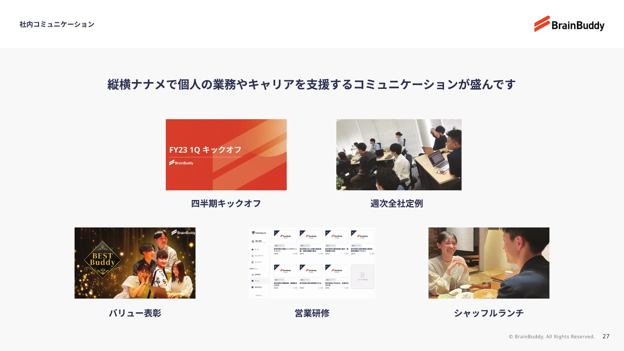 株式会社ブレーンバディ採用ピッチ