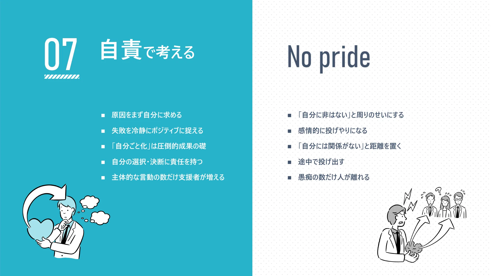 CEREBRIX Code of Conduct CEREBRIX PRIDE