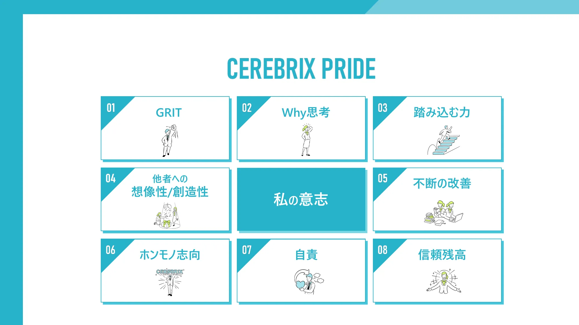 CEREBRIX Code of Conduct CEREBRIX PRIDE
