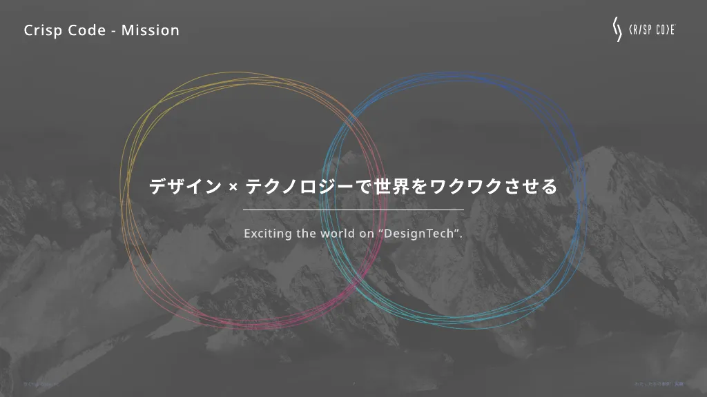 Crisp Code inc.｜Our Implementation Examples, Achievements