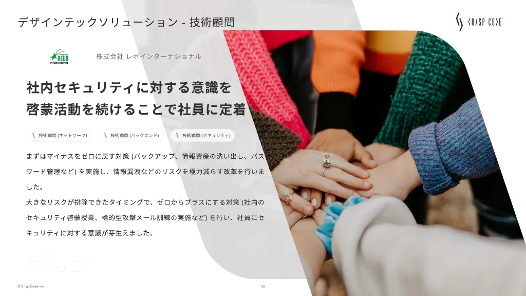 Crisp Code inc.｜Our Implementation Examples, Achievements