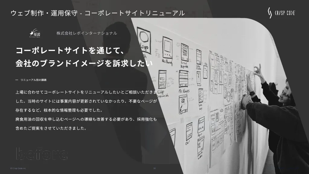 Crisp Code inc.｜Our Implementation Examples, Achievements