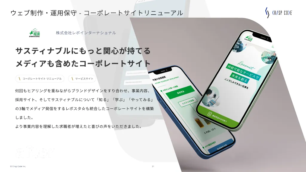 Crisp Code inc.｜Our Implementation Examples, Achievements