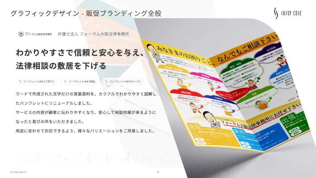 Crisp Code inc.｜Our Implementation Examples, Achievements