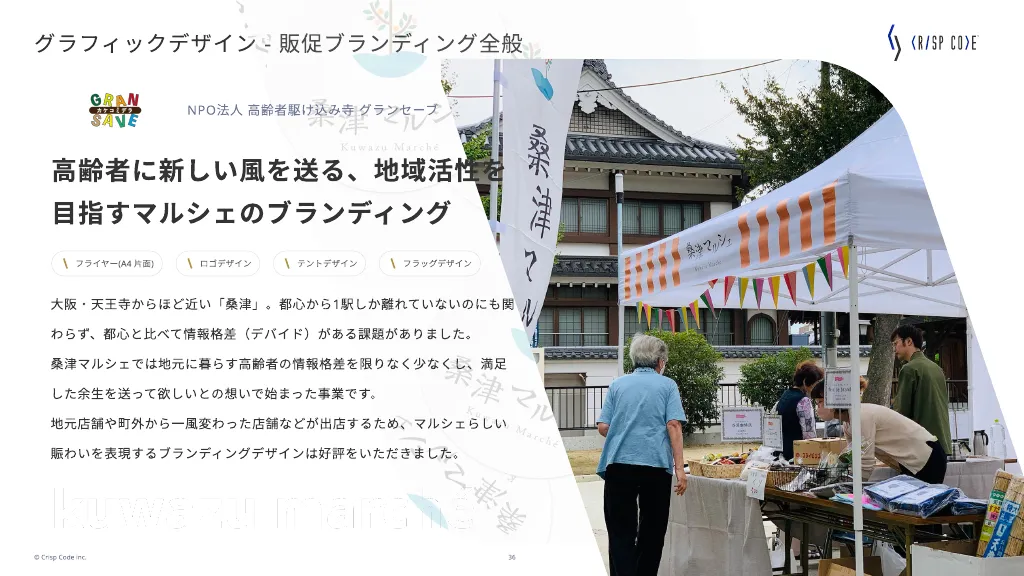 Crisp Code inc.｜Our Implementation Examples, Achievements