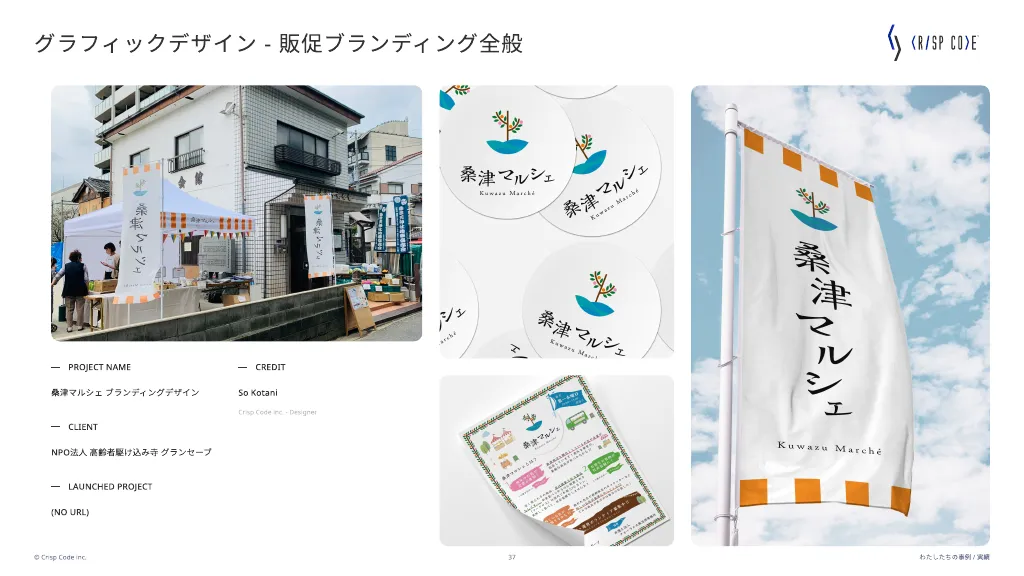 Crisp Code inc.｜Our Implementation Examples, Achievements