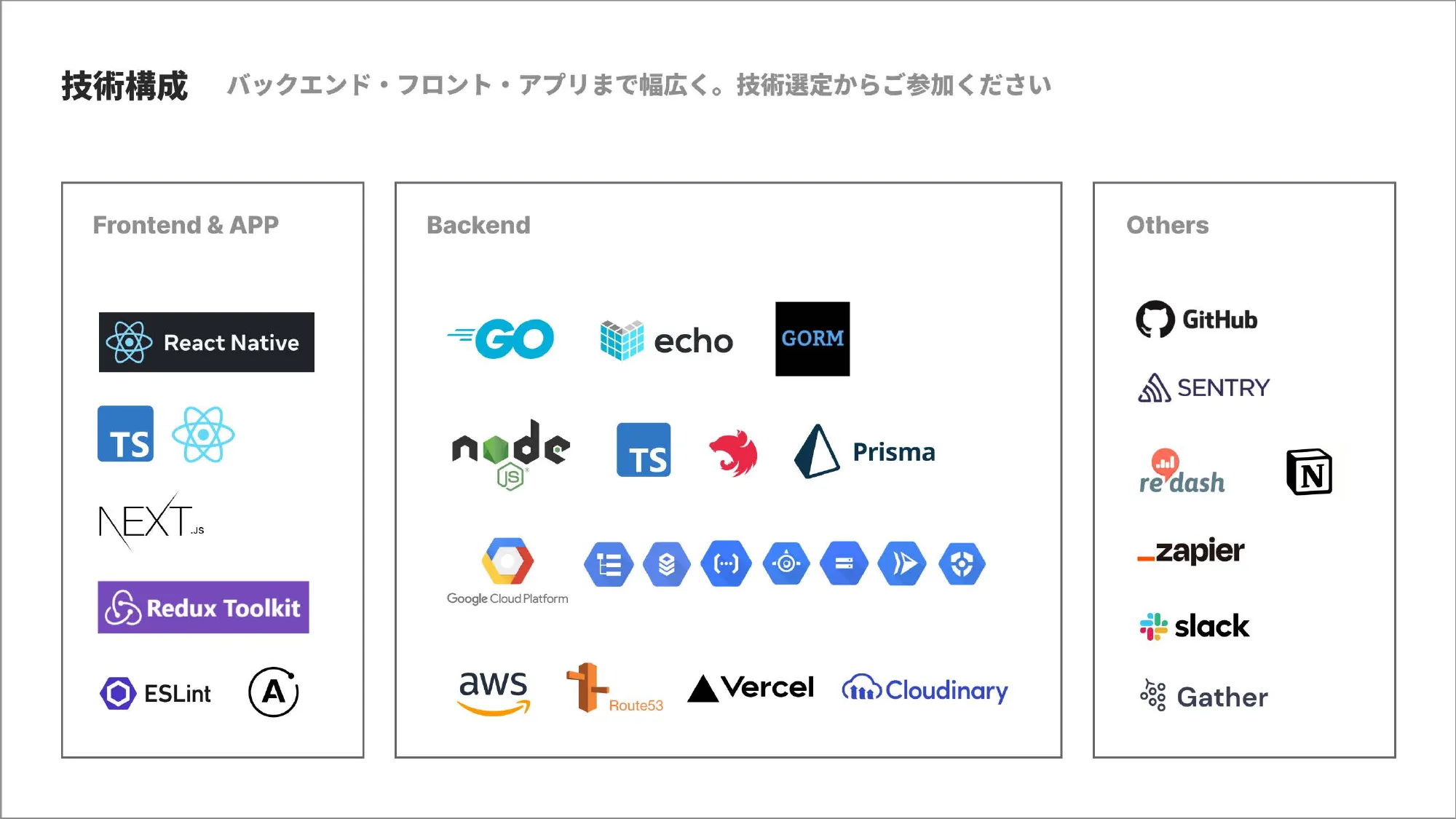 Culture Deck - 株式会社Mobile Order Lab