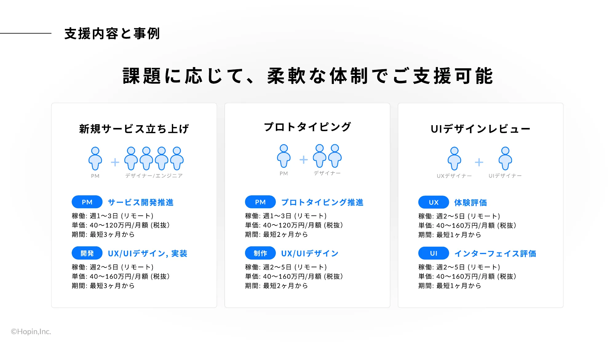 データ活用に強い、伴走型デザインパートナー「DeC」紹介資料