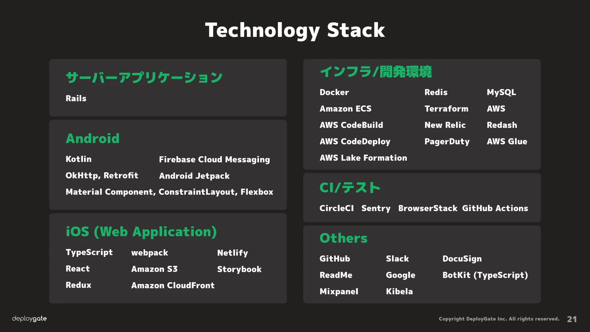株式会社デプロイゲート / Hacking the work at DeployGate