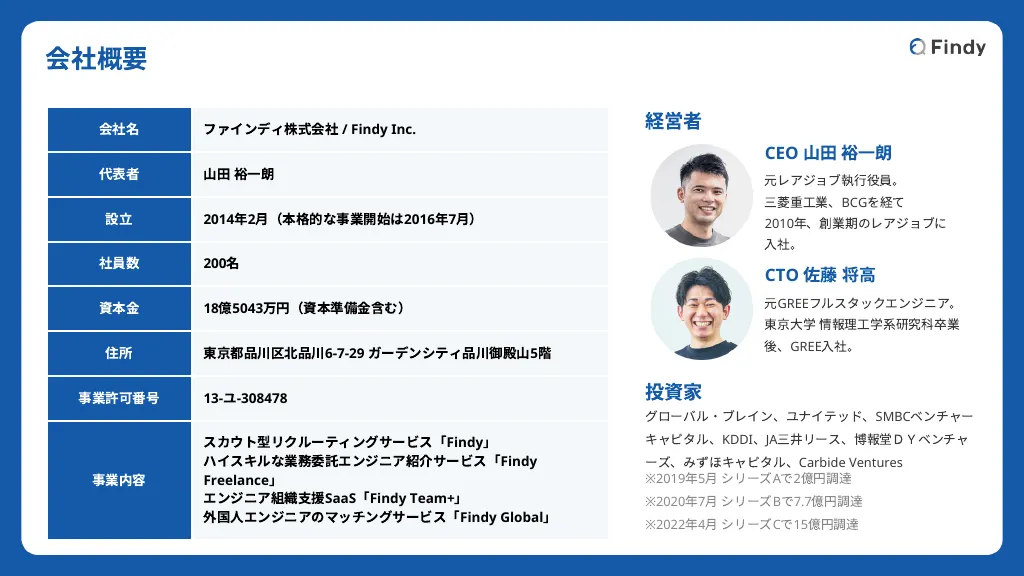 人生で熱くなれるなにかを探している誰かへ|Findy