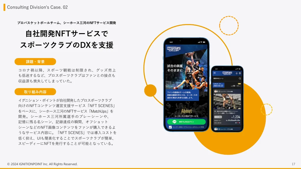 イグニション・ポイント株式会社/採用エントランスBook_2024