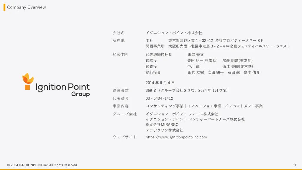 イグニション・ポイント株式会社/採用エントランスBook_2024