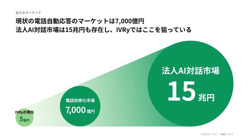 IVRy Culture Deck(アイブリーカルチャーデック)