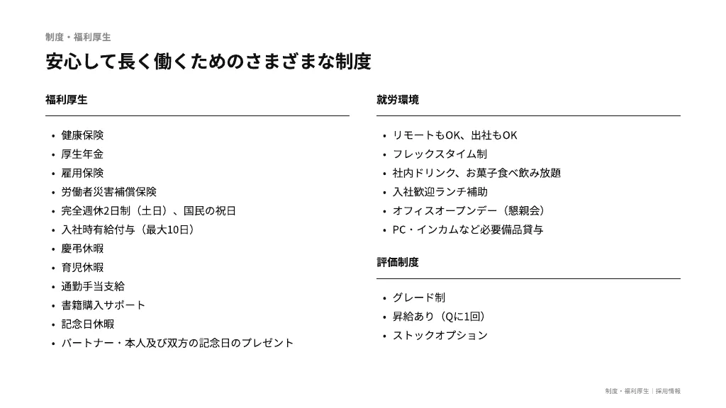 IVRy Culture Deck(アイブリーカルチャーデック)