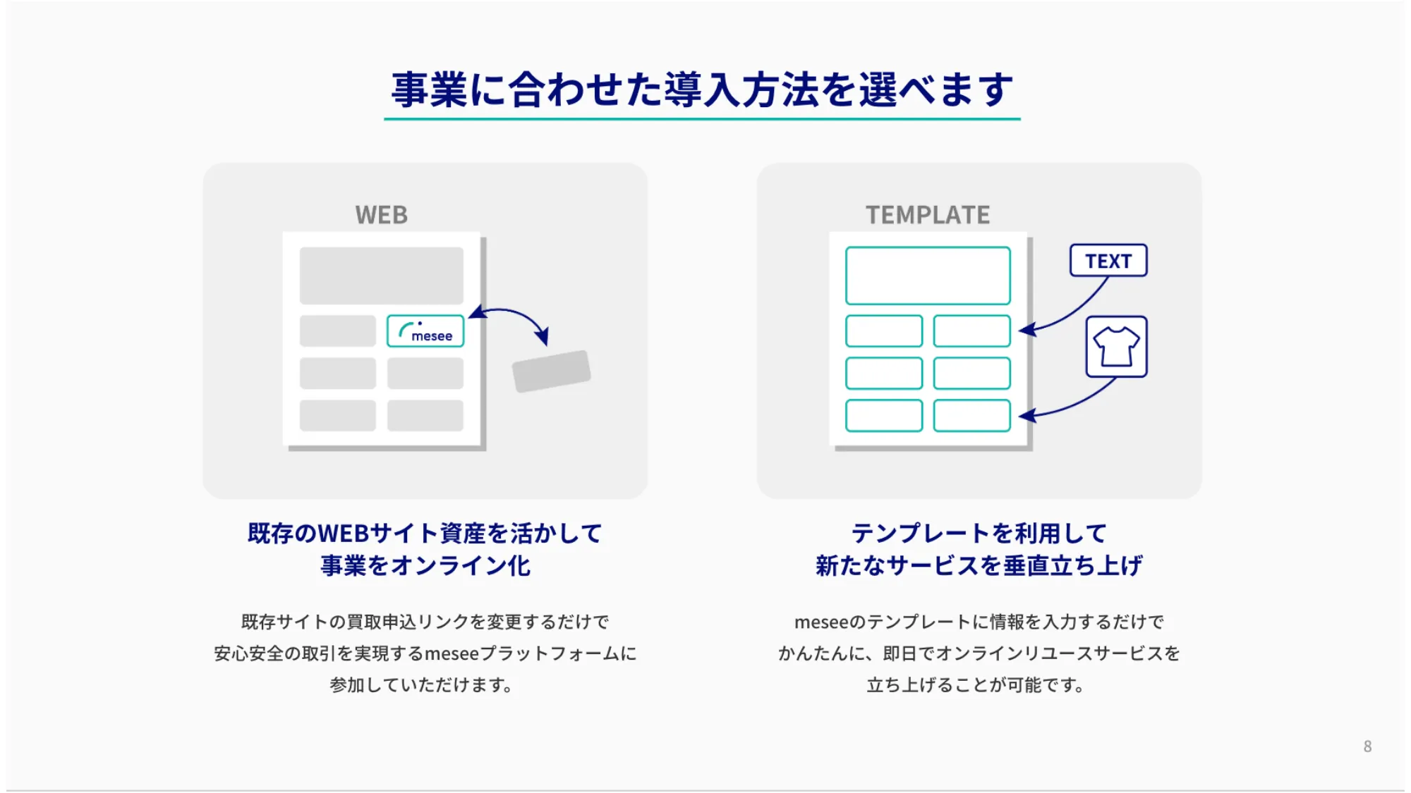 KLD Co., Ltd._Introduction Materials
