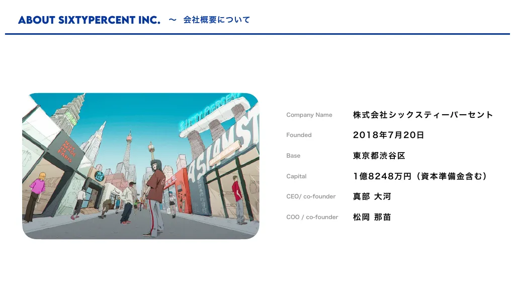 culture deck|株式会社シックスティーパーセント
