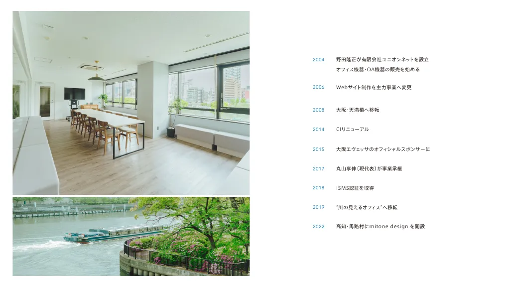 UNIONNET Inc.|CultureBOOK for STAFF