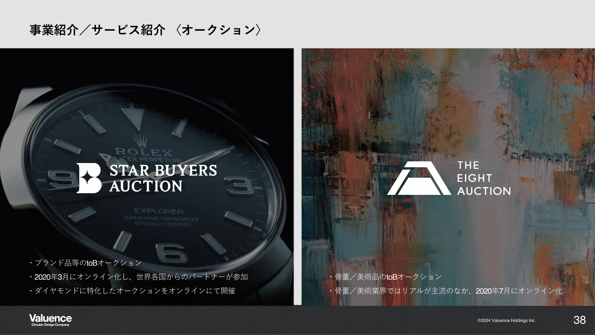 2024年8月期 第2四半期決算説明資料｜バリュエンスホールディングス株式会社