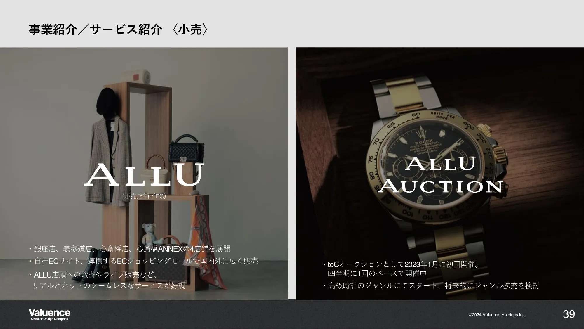 2024年8月期 第2四半期決算説明資料｜バリュエンスホールディングス株式会社