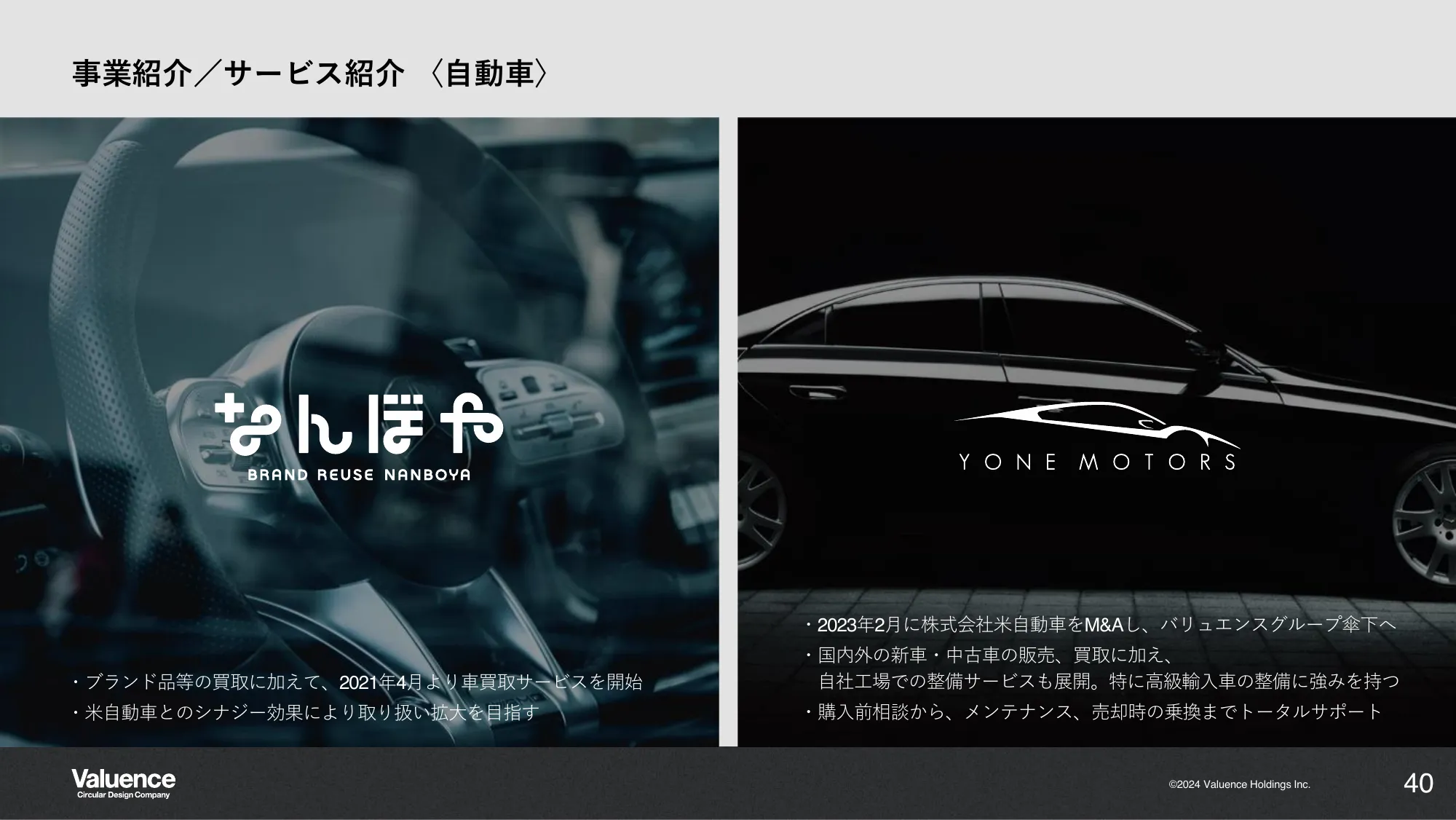 2024年8月期 第2四半期決算説明資料｜バリュエンスホールディングス株式会社