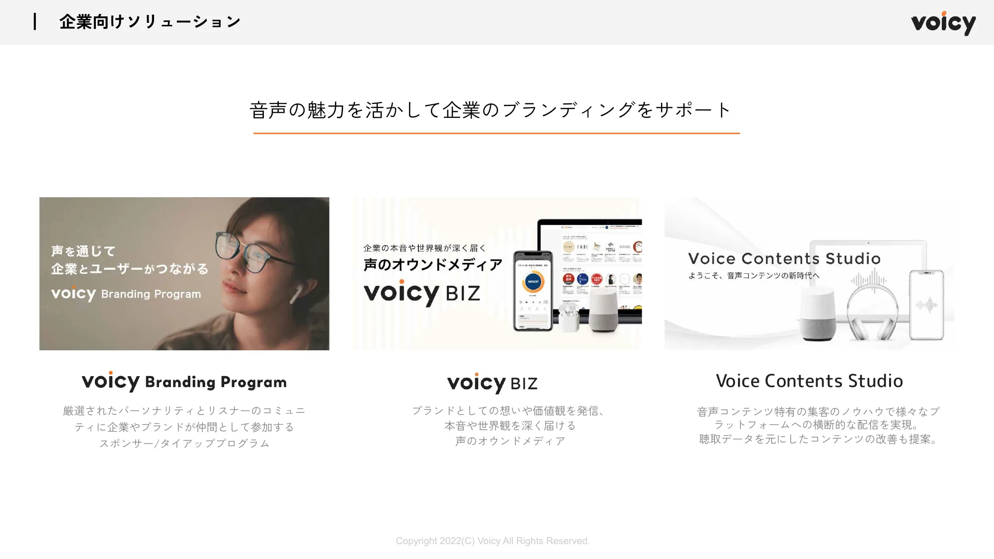 Voicyブランドソリューションのご紹介