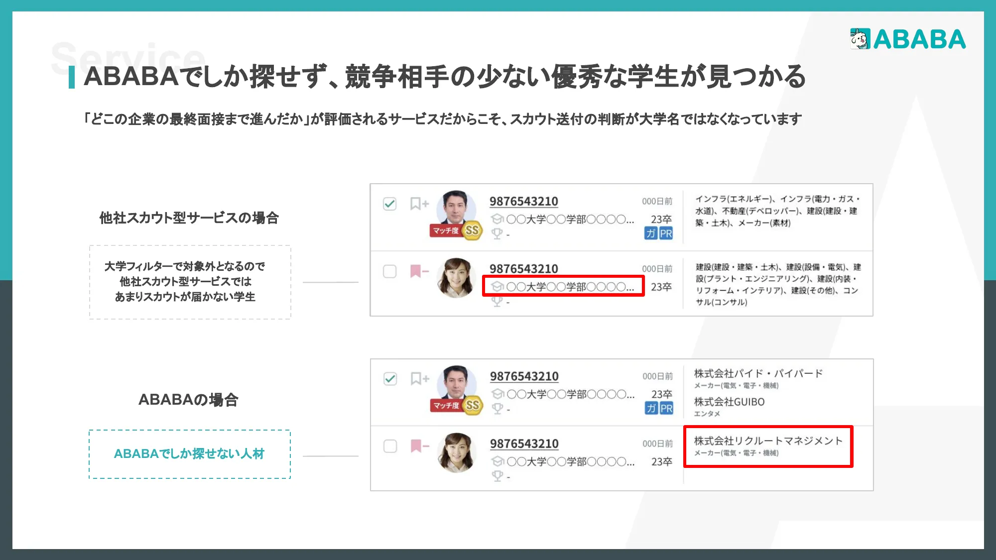 採用ピッチデック|株式会社ABABA