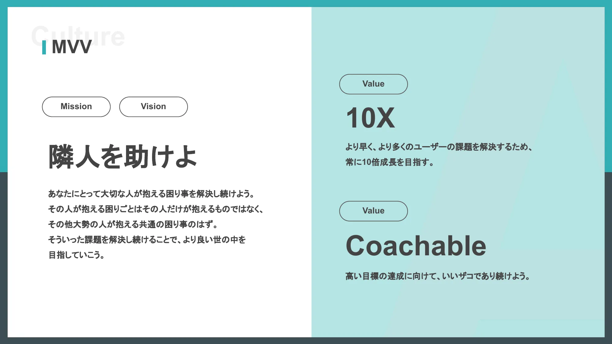 採用ピッチデック｜株式会社ABABA