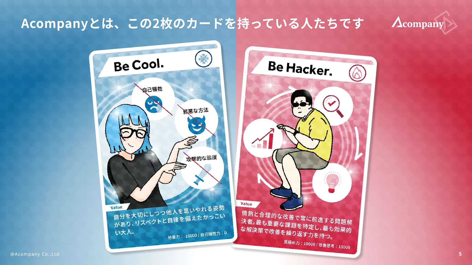 株式会社Acompany カルチャーデッキ