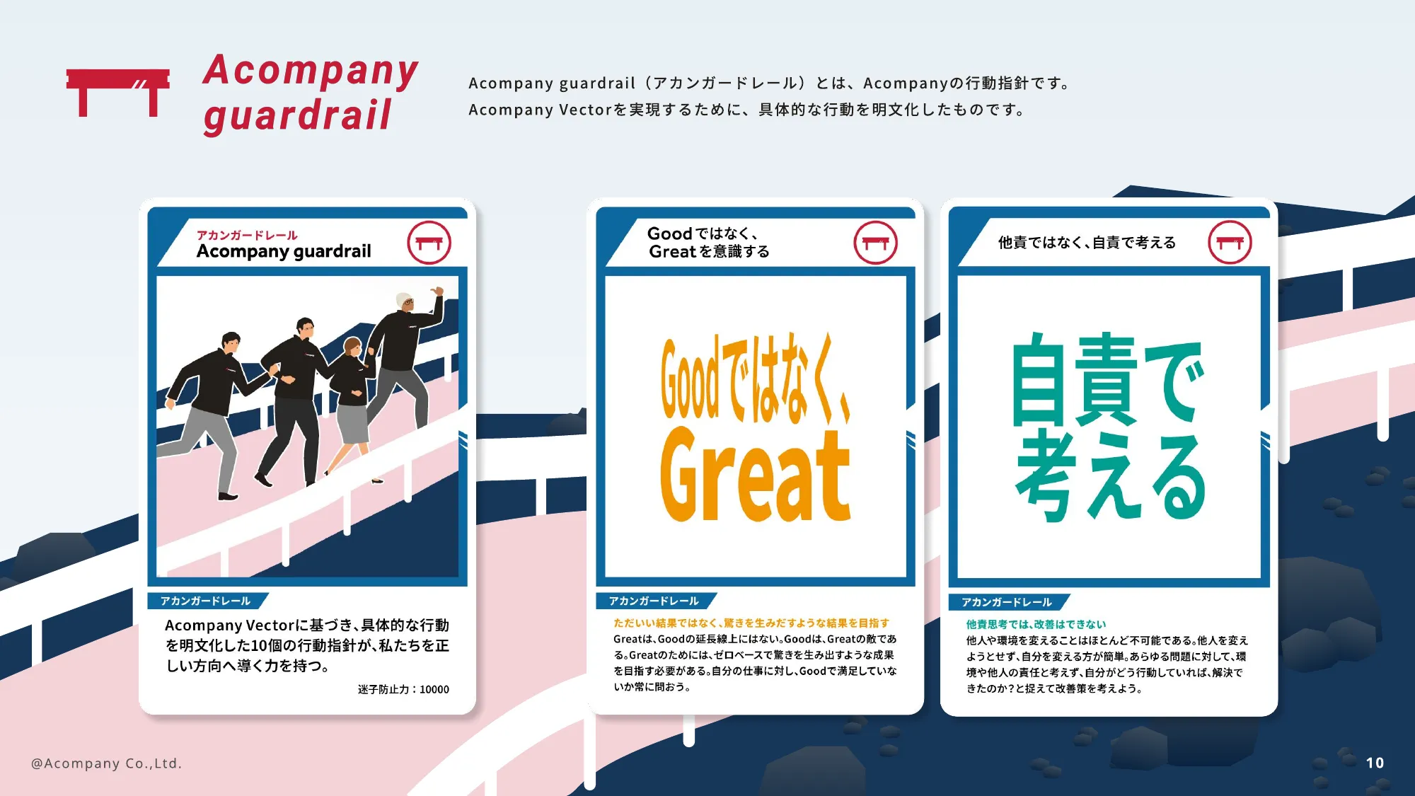 株式会社Acompany カルチャーデッキ
