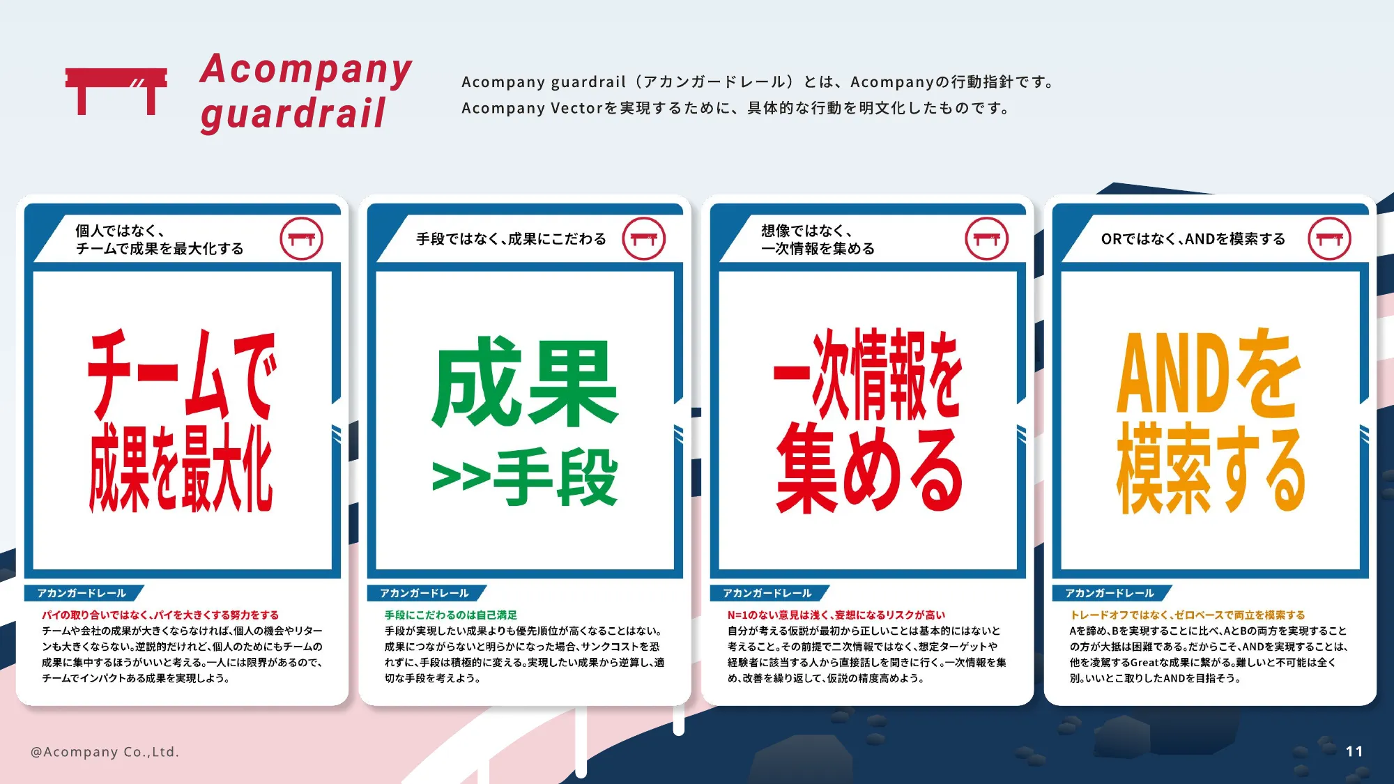 株式会社Acompany カルチャーデッキ
