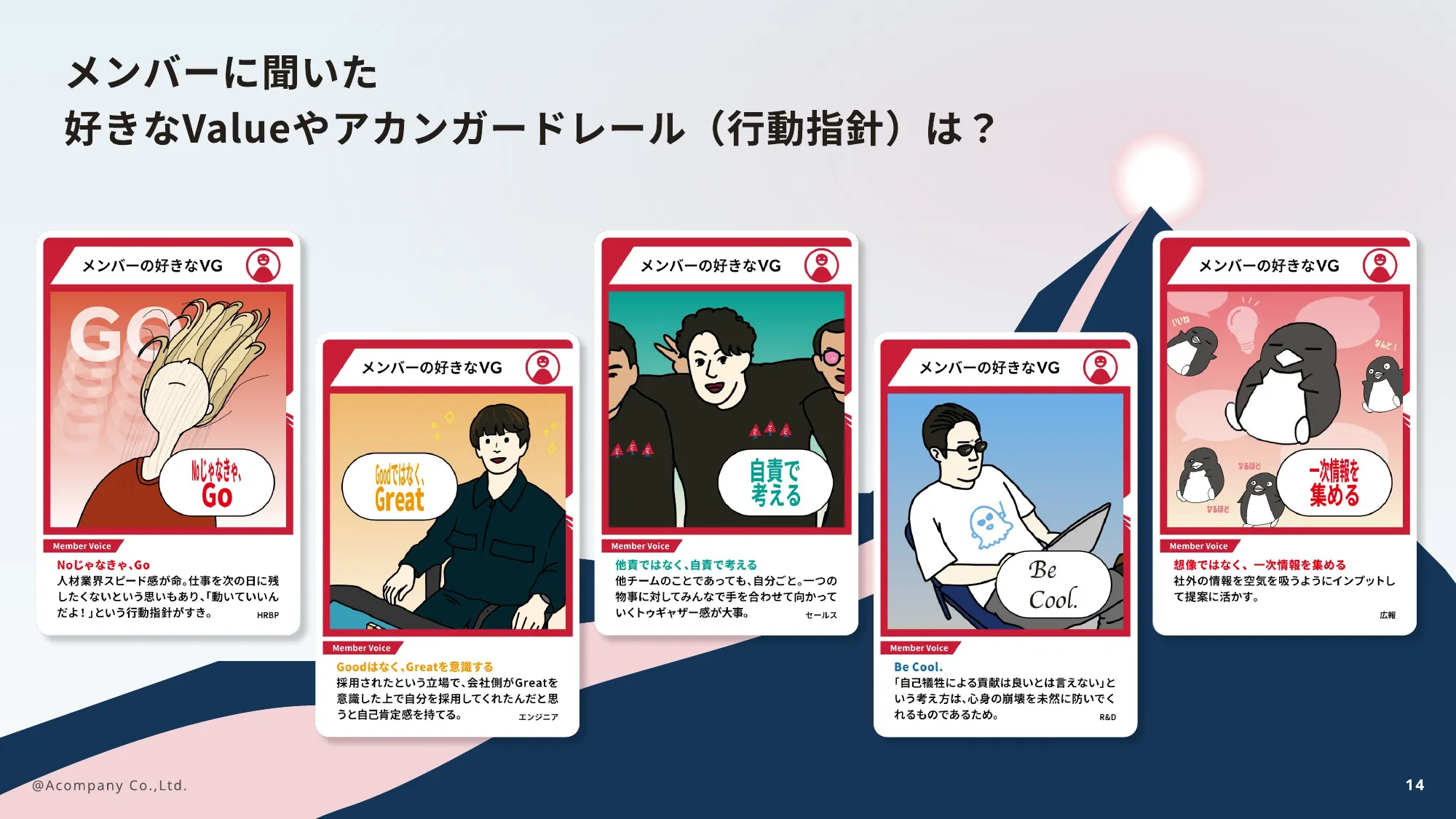 株式会社Acompany カルチャーデッキ