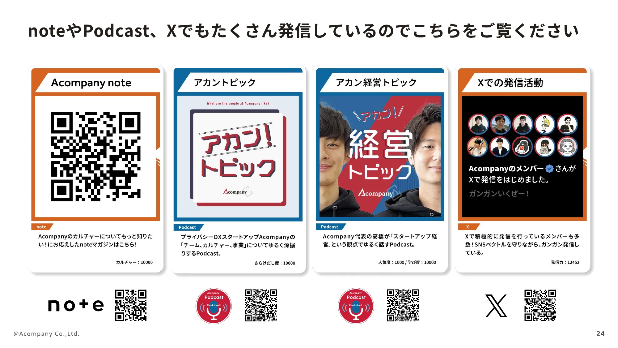 株式会社Acompany カルチャーデッキ