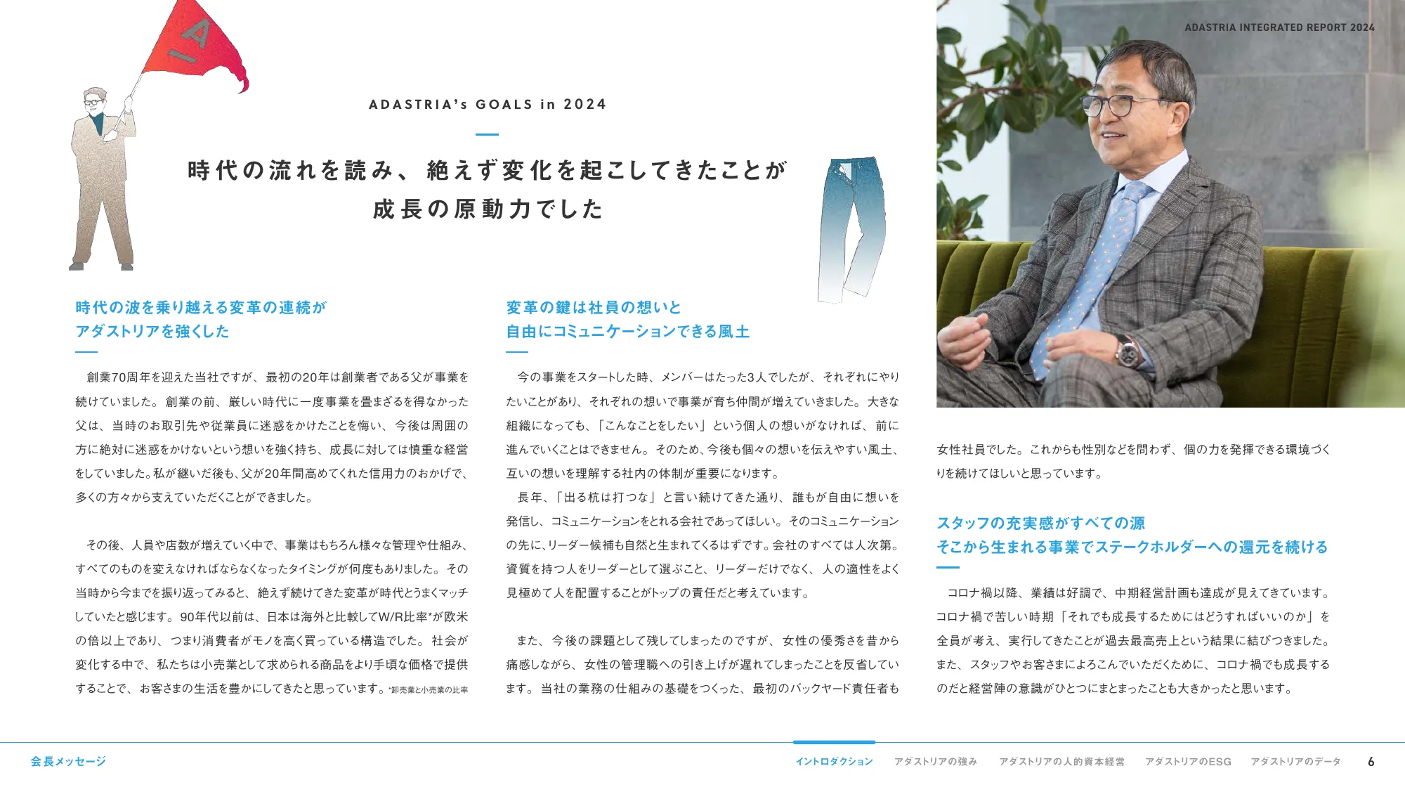 ADASTRIA 統合報告書 2024