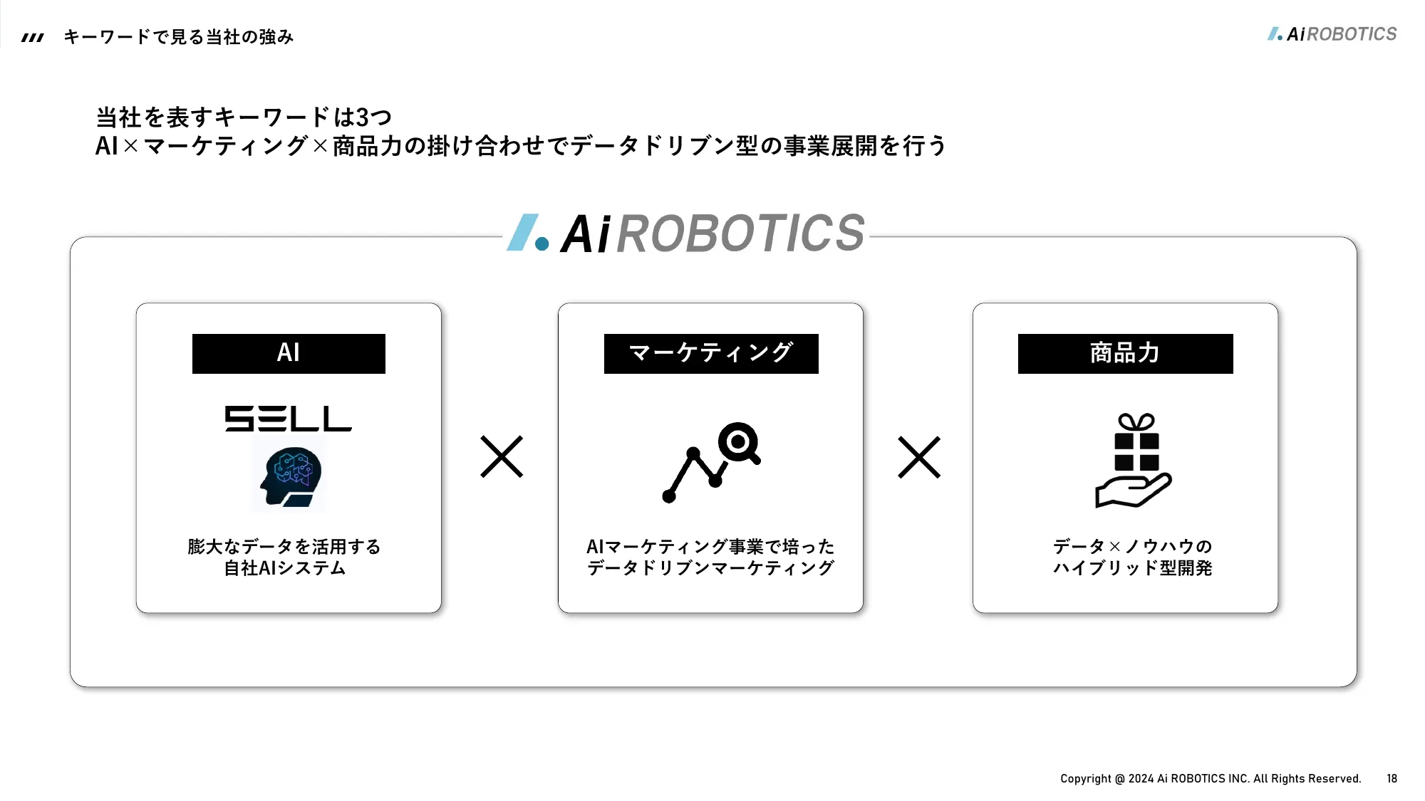 事業計画及び成長可能性に関する事項｜Aiロボティクス株式会社