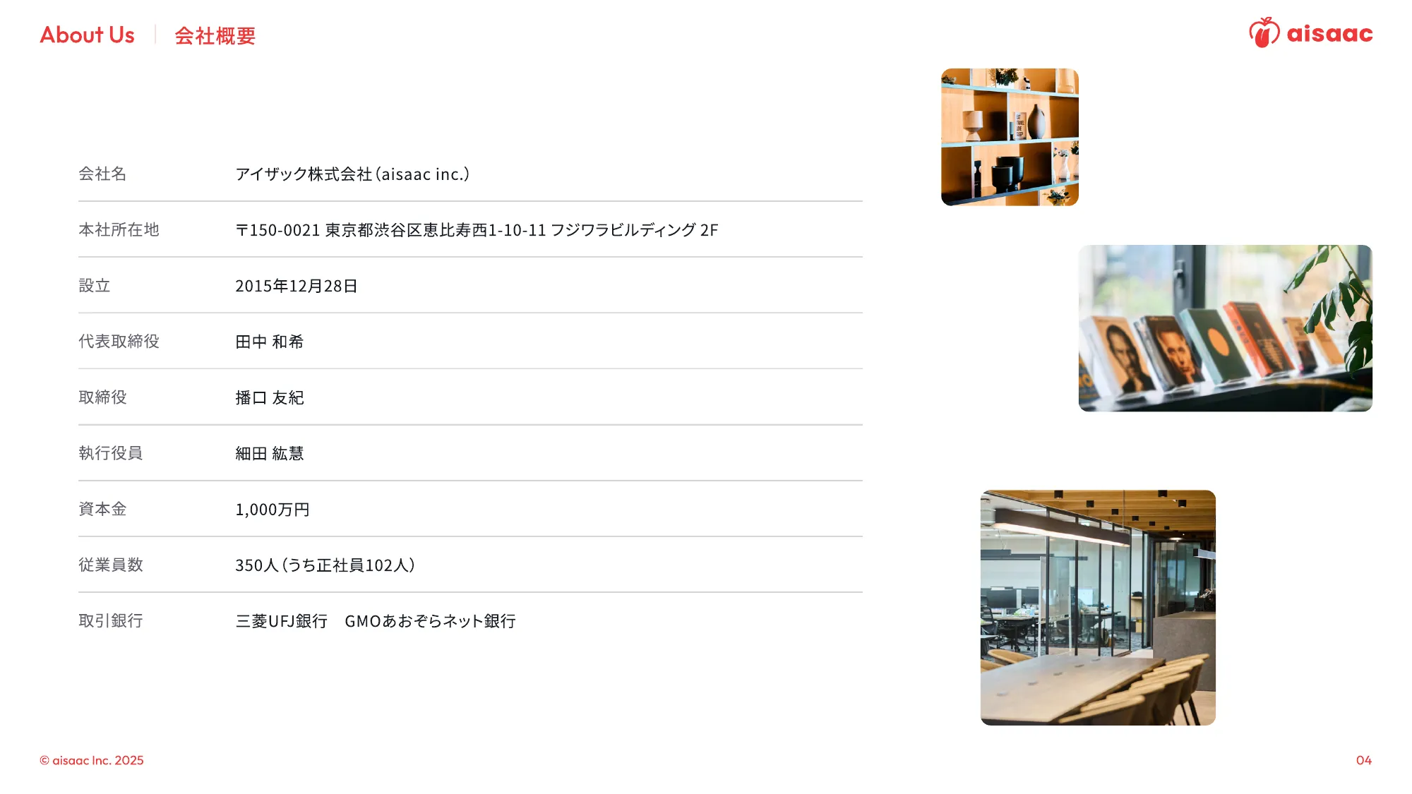 aisaac inc. 公司介绍演示文稿