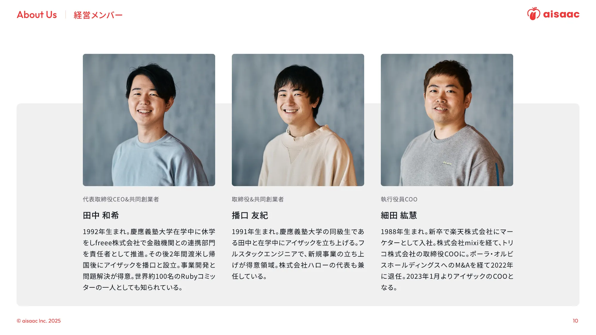 aisaac inc. 公司介绍演示文稿