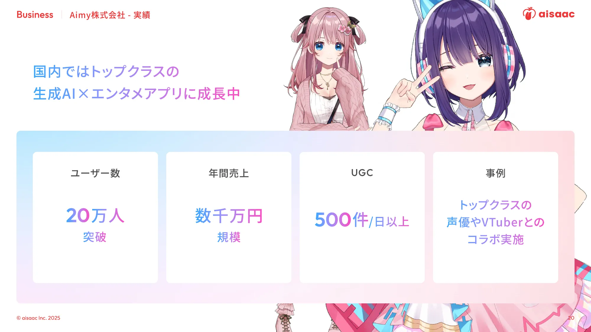 aisaac inc. 公司介绍演示文稿