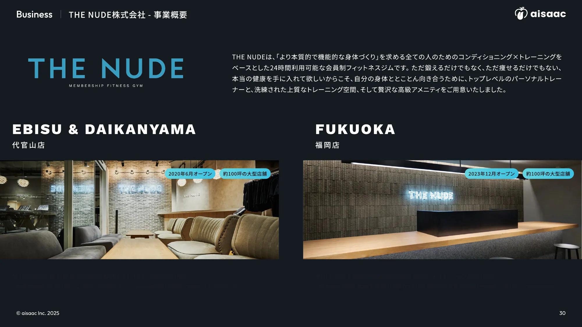 aisaac inc. 公司介绍演示文稿