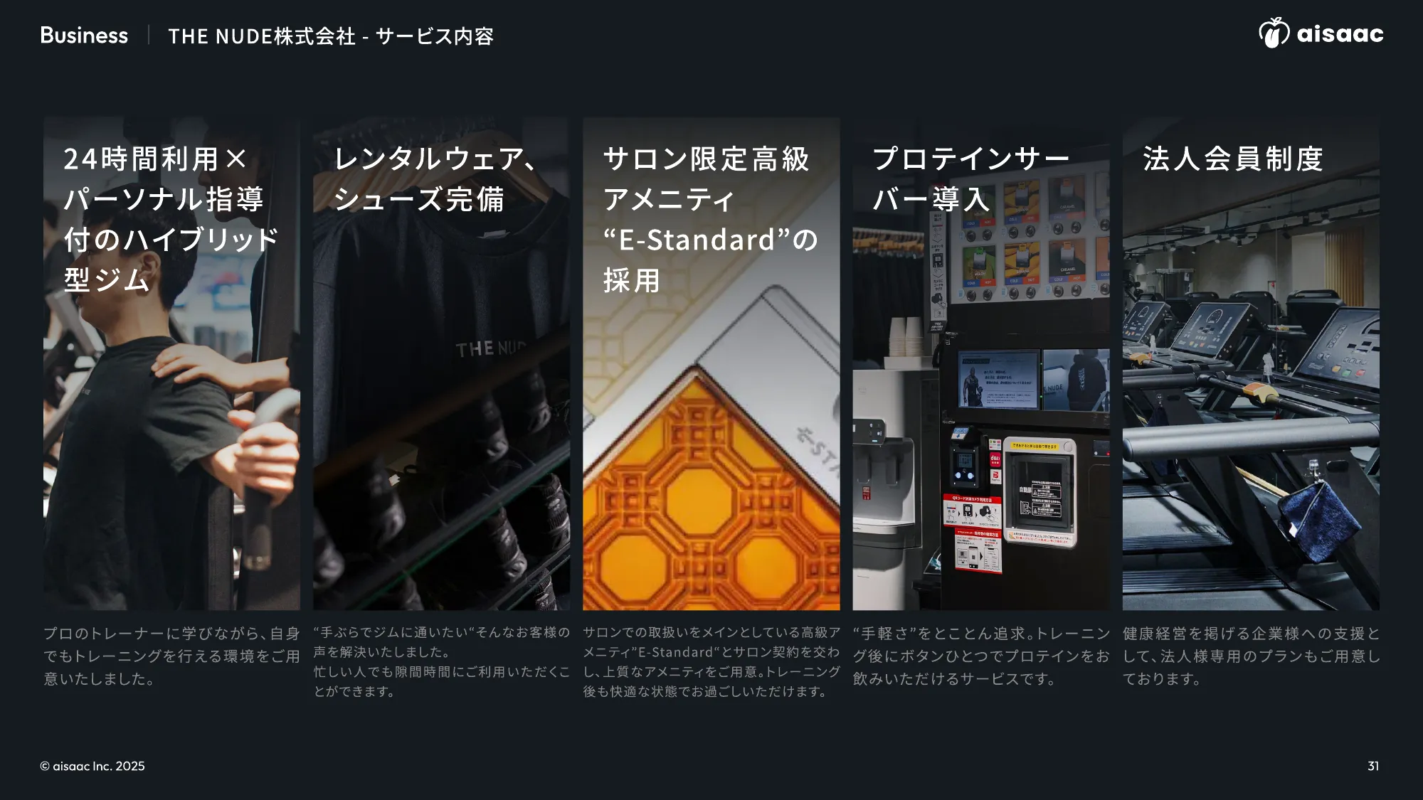 aisaac inc. 公司介绍演示文稿