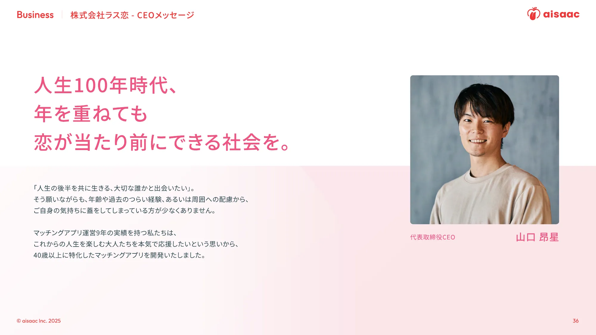 aisaac inc. 公司介绍演示文稿