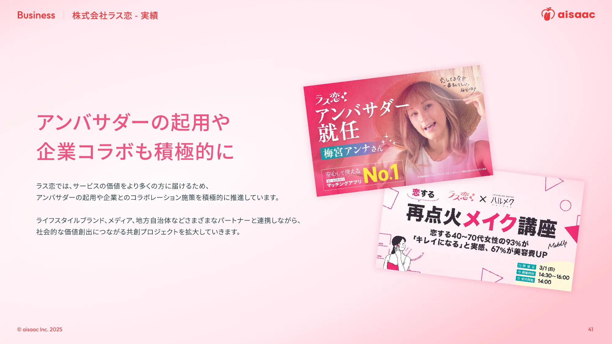 aisaac inc. 公司介绍演示文稿