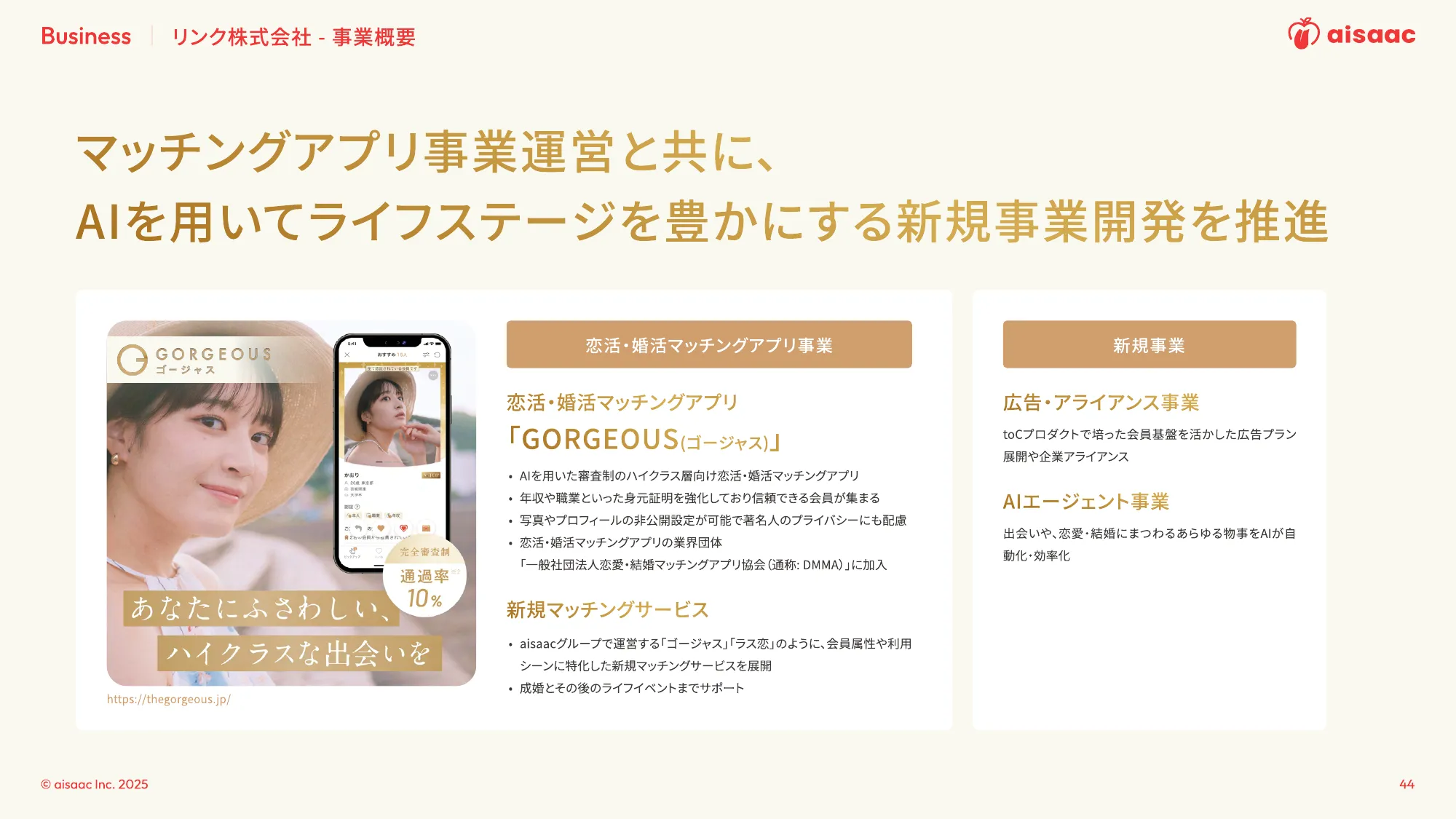 aisaac inc. 公司介绍演示文稿