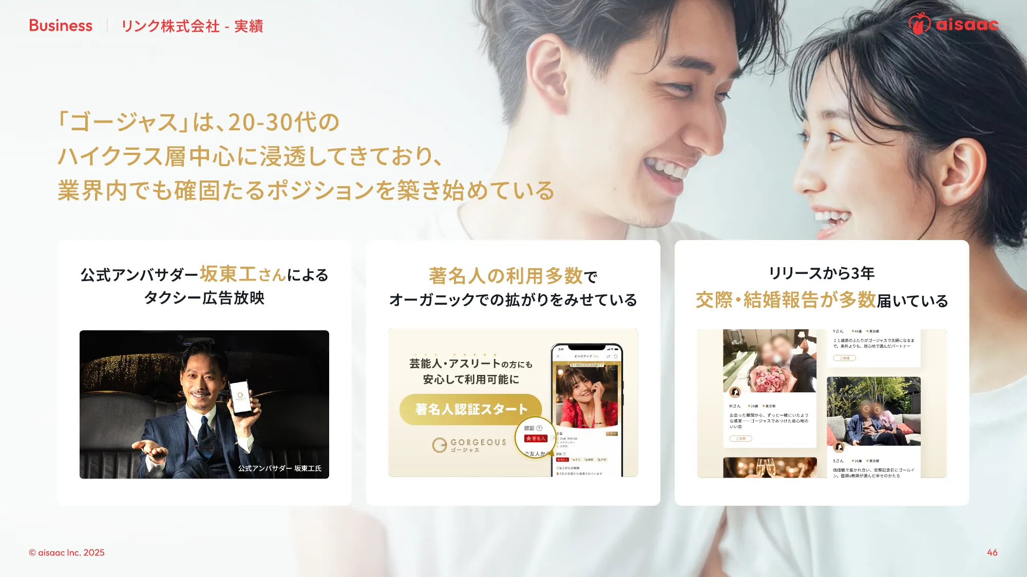 aisaac inc. 公司介绍演示文稿