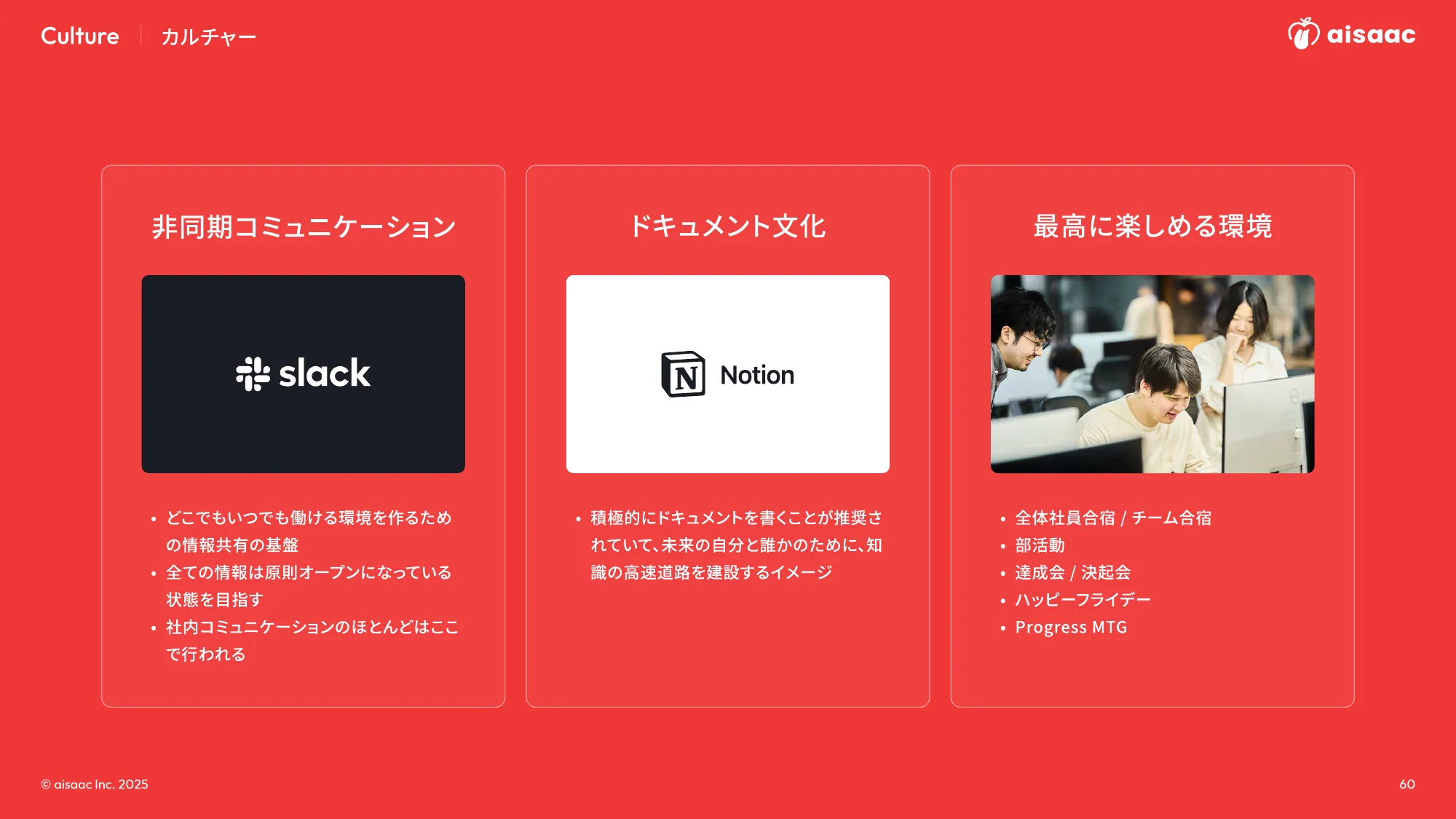 aisaac inc. 公司介绍演示文稿