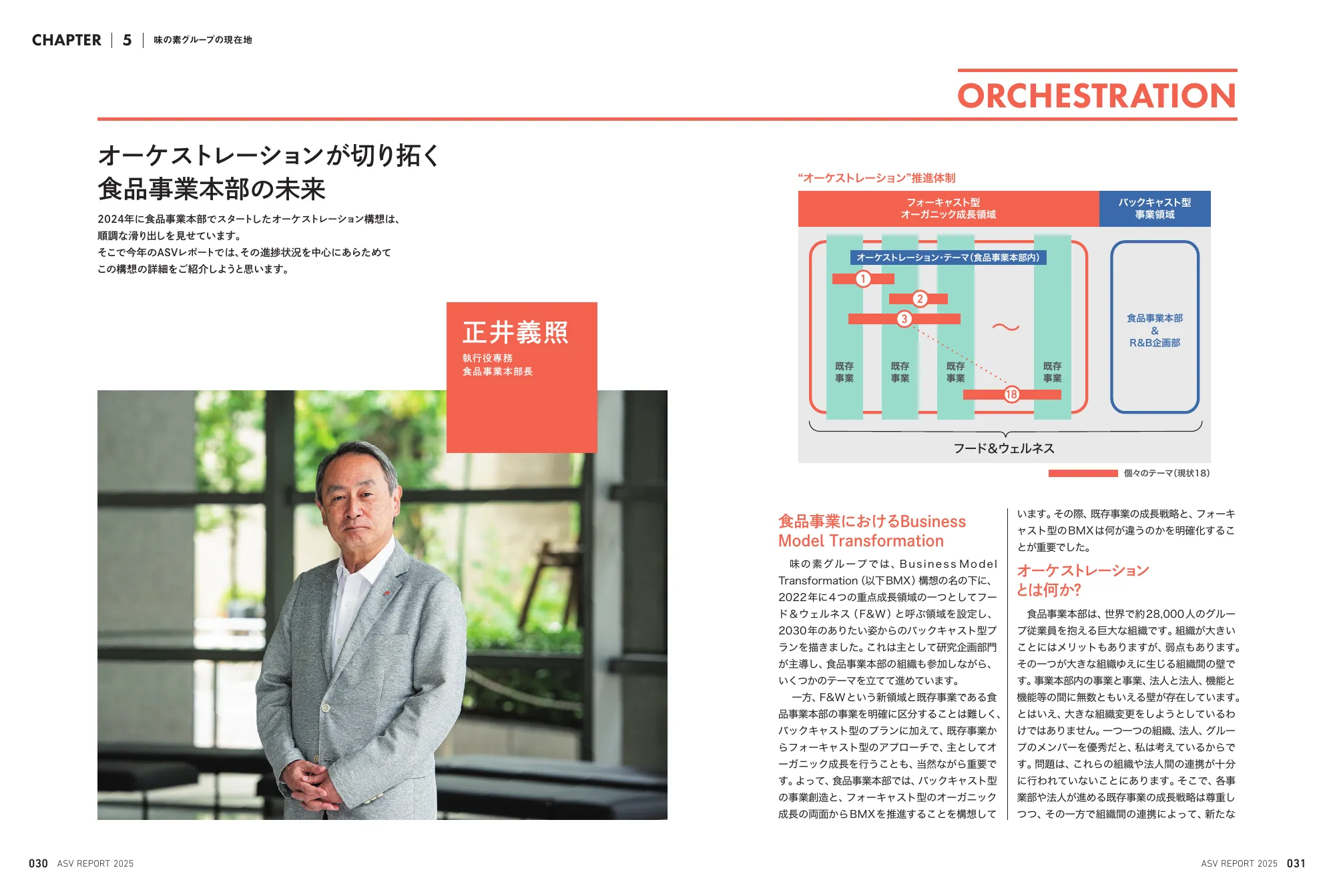 味の素グループ ASVレポート 2025 統合報告書